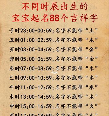 探讨什么时辰的狗宝宝最好养？（通过时间选择最适合的狗宝宝寄养时机）