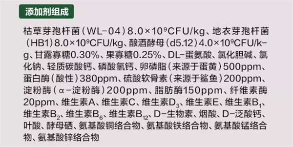 网易天成狗粮测评