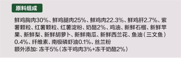 网易天成狗粮好吗