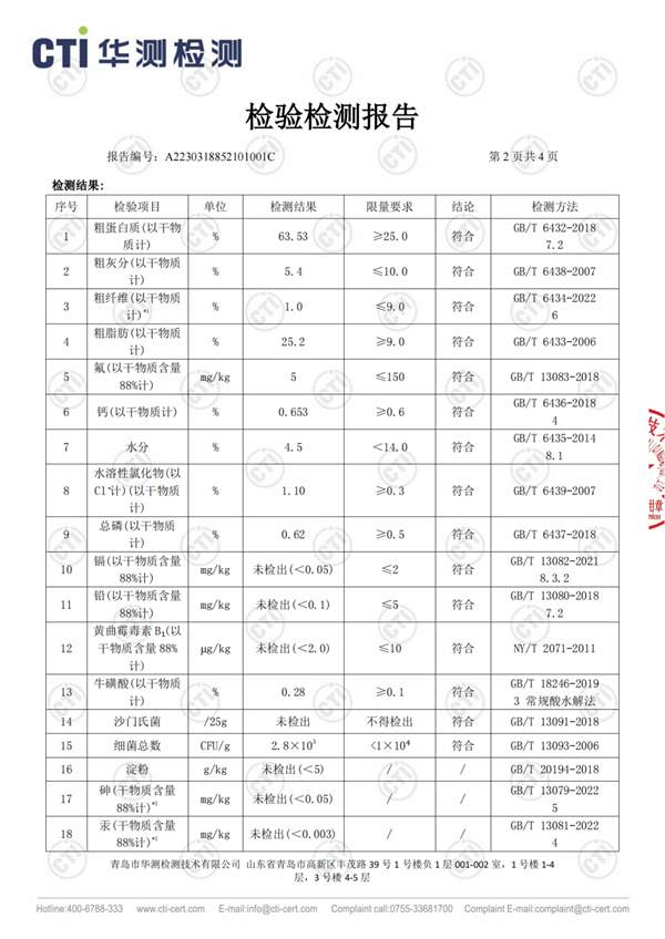 YoungAgain猫粮检测报告