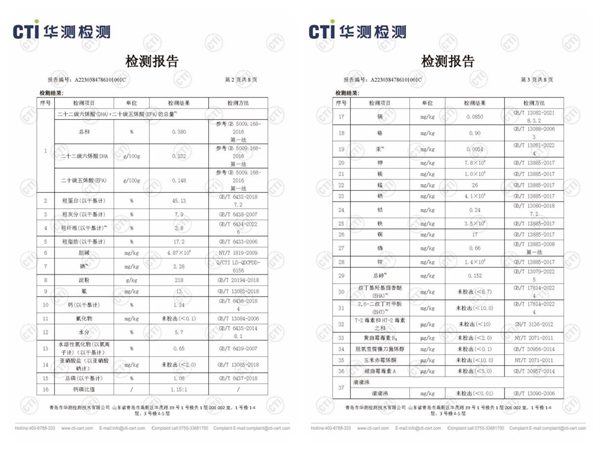 Pidan猫粮检测 Pidan猫粮检测