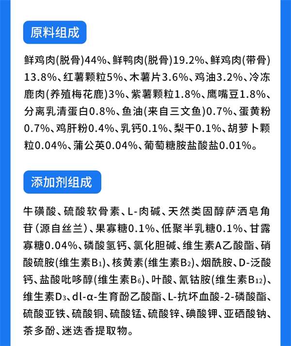 胖小虎狗粮怎么样 胖小虎狗粮怎么样