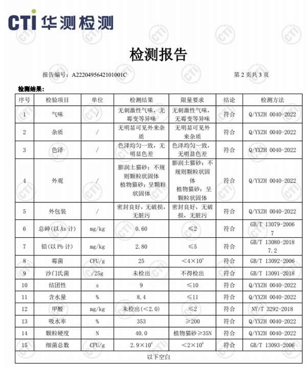 网易严选猫砂检测报告 网易严选猫砂检测报告
