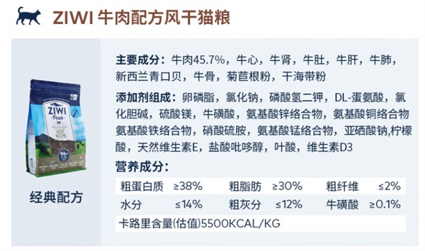 ZIWI猫粮怎么样? ZIWI猫粮怎么样?