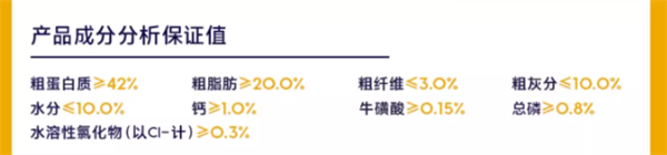 素力高猫粮怎么办 素力高猫粮怎么办