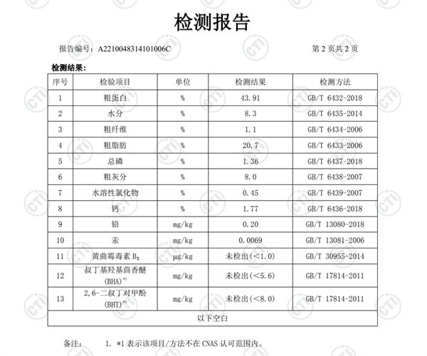 素力高猫粮测评 素力高猫粮测评