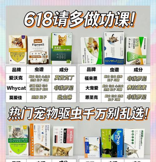 猫内外驱虫多少钱？如何做好驱虫工作？（探究猫内外驱虫的费用及注意事项）