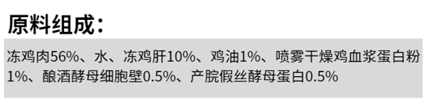 阿飞和巴弟鸡肉主食罐 阿飞和巴弟鸡肉主食罐