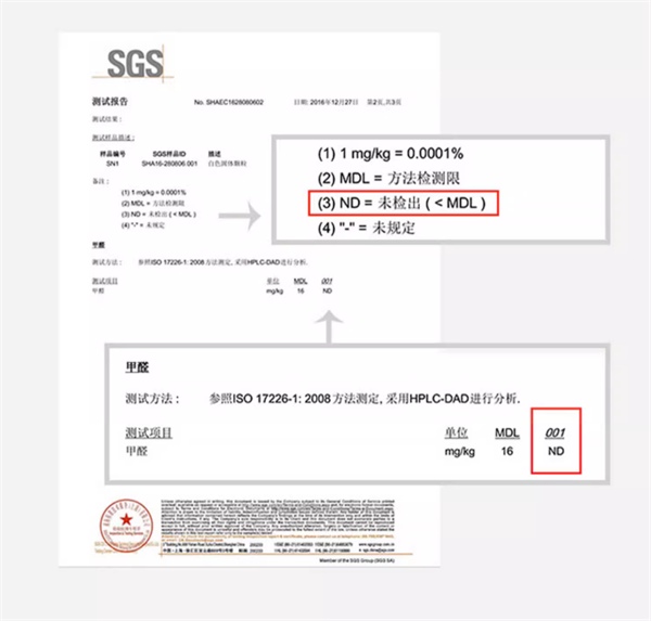 宠幸猫砂怎么样