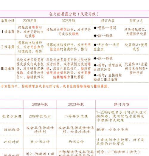 文章详情图片