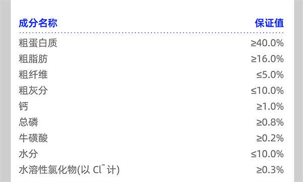 wowo冻干三鲜猫粮
