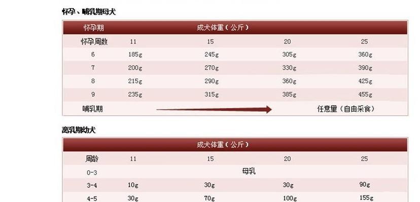 文章详情图片