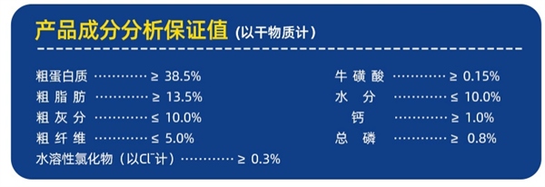 滋奇猫粮怎么样