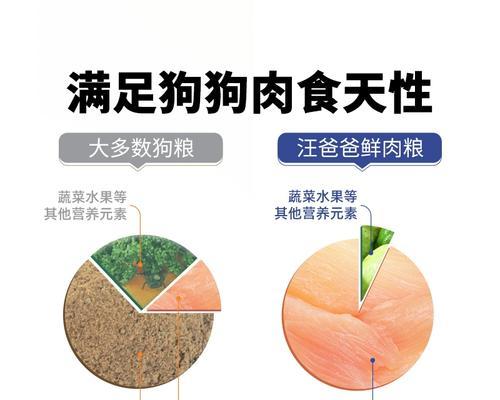 文章详情图片