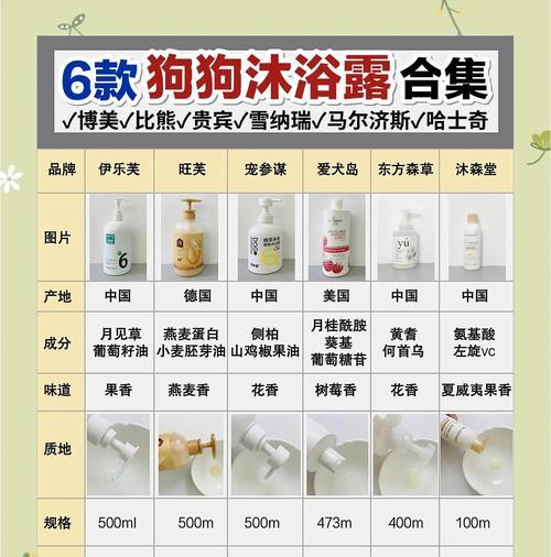 文章详情图片