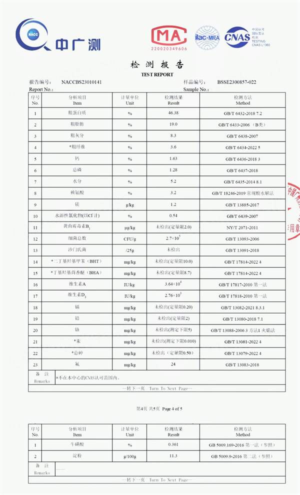 蓝氏猫粮测评分析