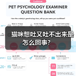 猫咪想吐又吐不出来是怎么回事？