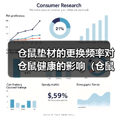仓鼠垫材的更换频率对仓鼠健康的影响(仓鼠垫材更换周期的重要性及正确方法)(图2) 仓鼠垫材的更换频率对仓鼠健康的影响(仓鼠垫材更换周期的重要性及正确方法)(图2)