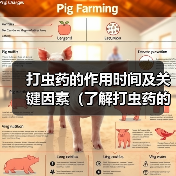 打虫药的作用时间及关键因素(了解打虫药的起作用时间有助于治疗寄生虫感染)(图1) 打虫药的作用时间及关键因素(了解打虫药的起作用时间有助于治疗寄生虫感染)(图1)
