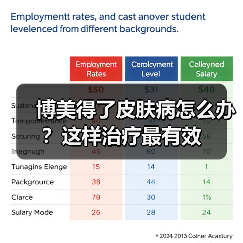博美得了皮肤病怎么办？这样治疗最有效（图3）