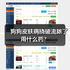 狗狗皮肤病挠破流脓了用什么药?(图3) 狗狗皮肤病挠破流脓了用什么药?(图3)