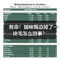 救命!猫咪嘴边掉了一块毛怎么回事?(图3) 救命!猫咪嘴边掉了一块毛怎么回事?(图3)